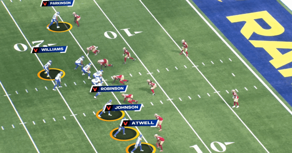NFL và Genius cam kết những cải tiến mới